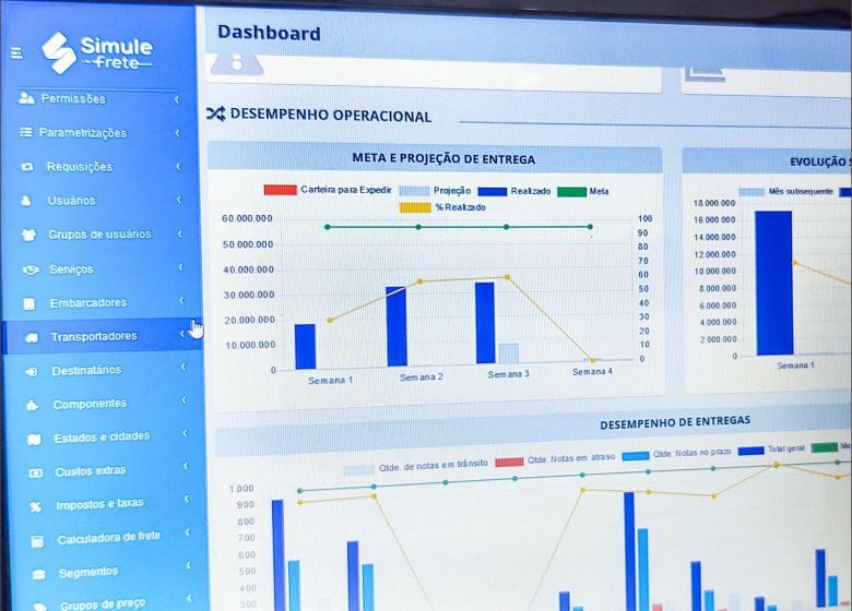  Simulefrete cresce 50% em diferentes setores da logística